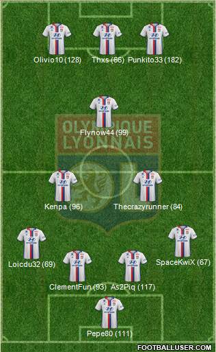 Olympique Lyonnais Formation 2017