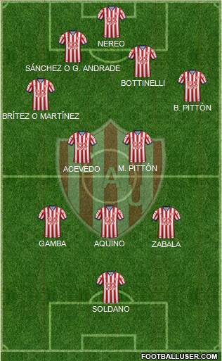 Unión de Santa Fe Formation 2017