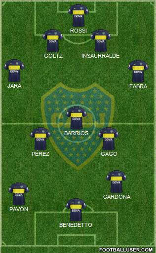 Boca Juniors Formation 2017
