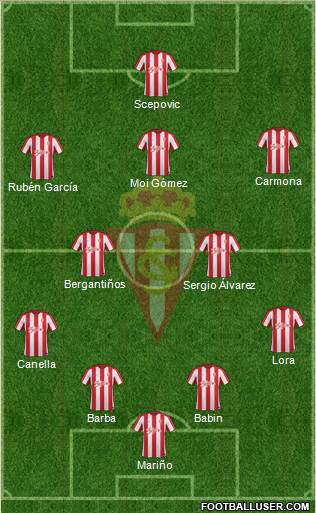 Real Sporting S.A.D. Formation 2017
