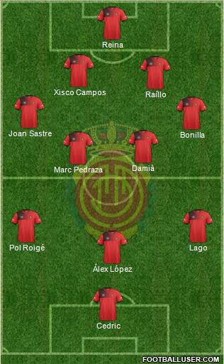 R.C.D. Mallorca S.A.D. Formation 2017