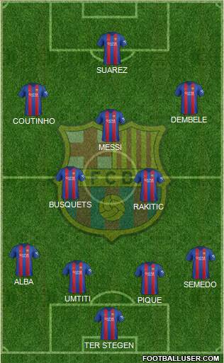 F.C. Barcelona Formation 2017