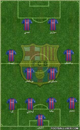 F.C. Barcelona Formation 2017