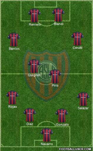 San Lorenzo de Almagro Formation 2017