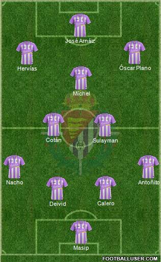 R. Valladolid C.F., S.A.D. Formation 2017