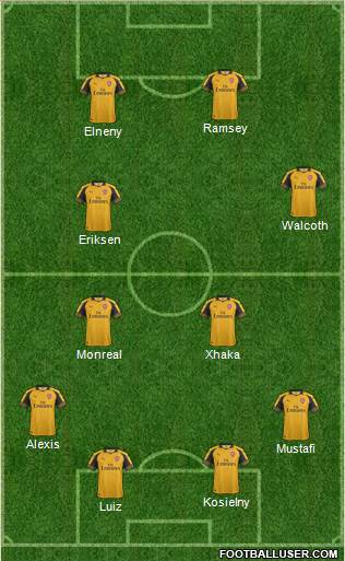 Arsenal Formation 2017