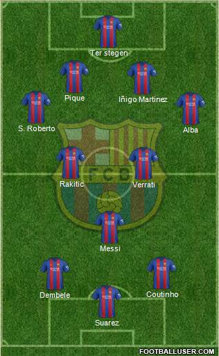 F.C. Barcelona Formation 2017