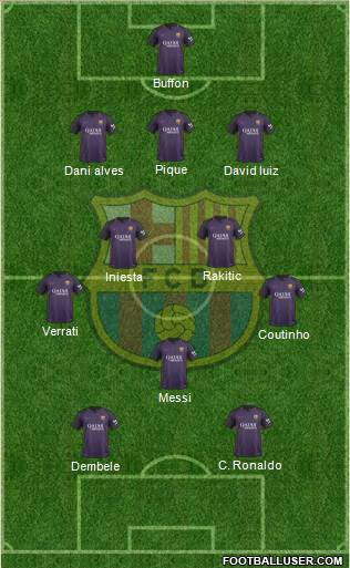 F.C. Barcelona Formation 2017
