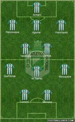CDC Atlético Nacional Formation 2017