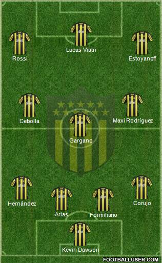 Club Atlético Peñarol Formation 2017