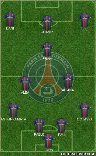Paris Saint-Germain Formation 2017