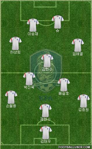 South Korea Formation 2017