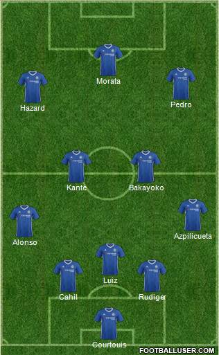 Chelsea Formation 2017