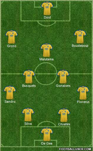 Torquay United Formation 2017