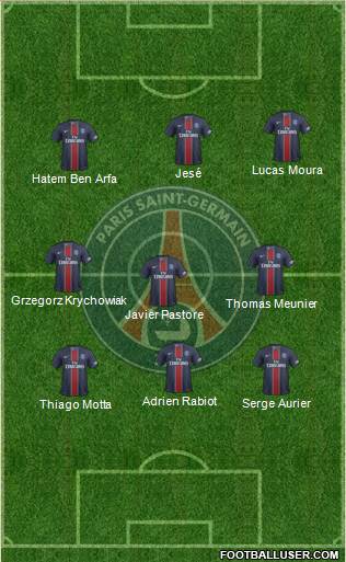 Paris Saint-Germain Formation 2017