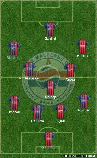 Stade Malherbe Caen Basse-Normandie Formation 2017