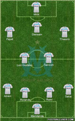 Olympique de Marseille Formation 2017