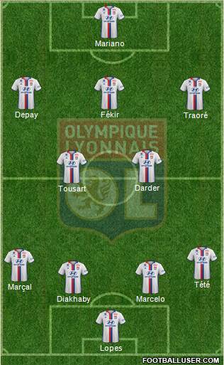 Olympique Lyonnais Formation 2017