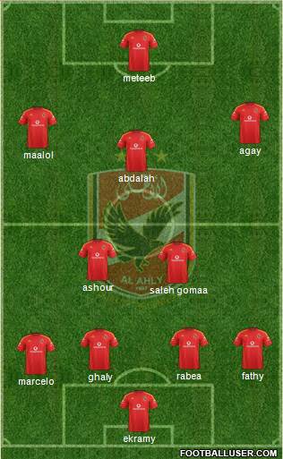 Al-Ahly Sporting Club Formation 2017