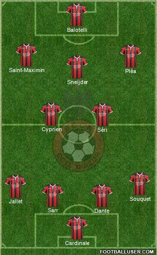 OGC Nice Côte d'Azur Formation 2017