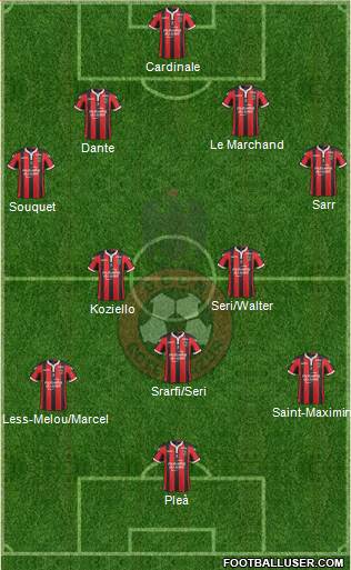 OGC Nice Côte d'Azur Formation 2017