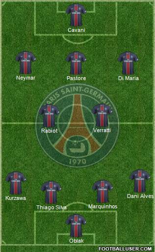 Paris Saint-Germain Formation 2017