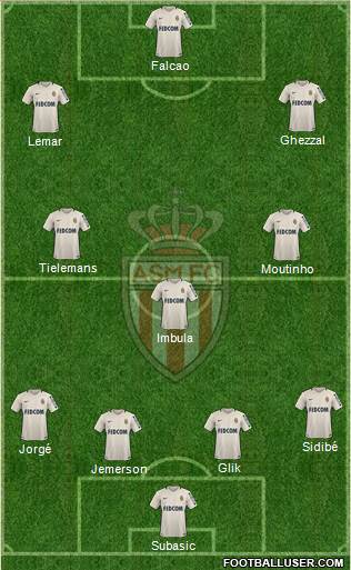 AS Monaco FC Formation 2017