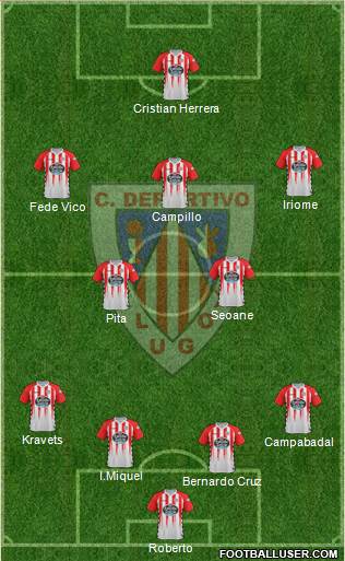 C.D. Lugo Formation 2017