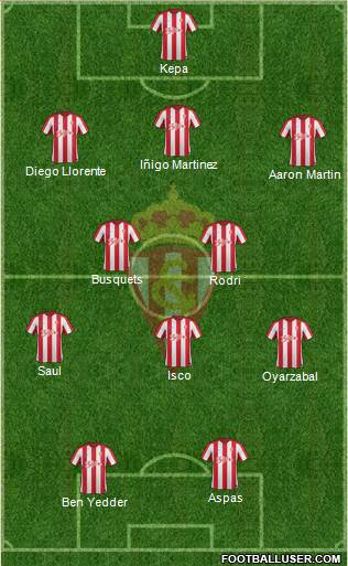 Real Sporting S.A.D. Formation 2017
