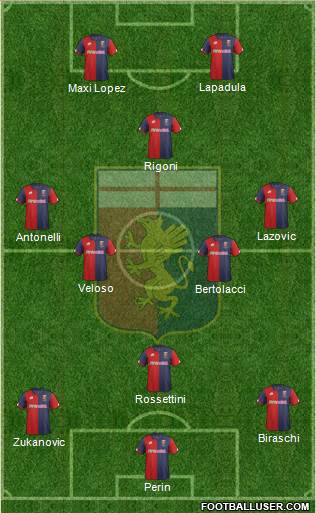 Genoa Formation 2017