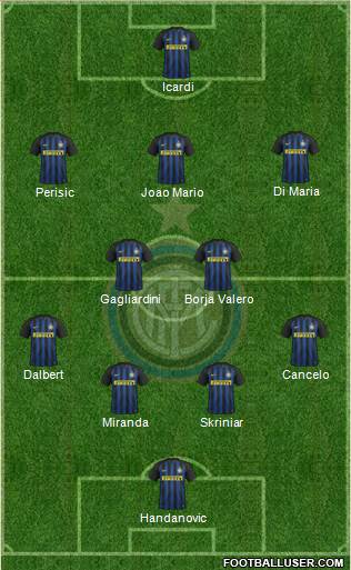F.C. Internazionale Formation 2017