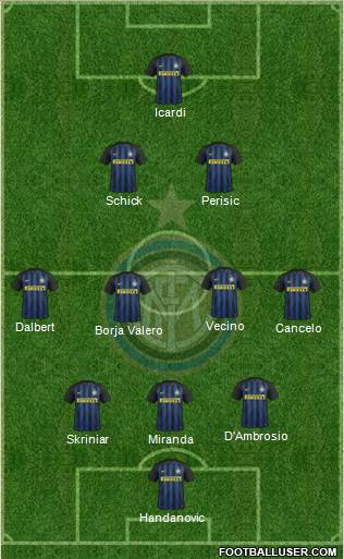 F.C. Internazionale Formation 2017