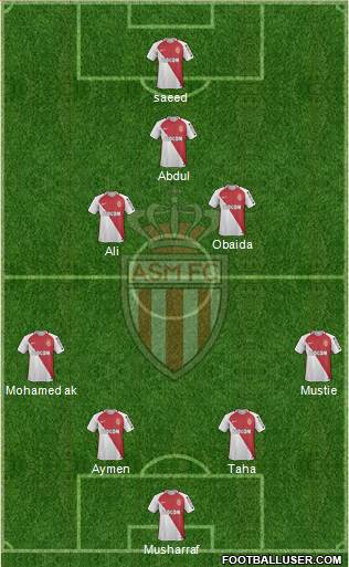 AS Monaco FC Formation 2017