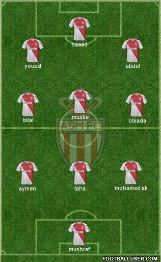 AS Monaco FC Formation 2017