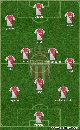 AS Monaco FC Formation 2017