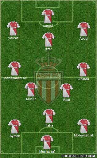 AS Monaco FC Formation 2017