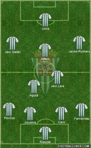 Córdoba C.F., S.A.D. Formation 2017