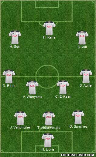 Tottenham Hotspur Formation 2017