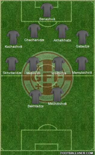 Georgia Formation 2017