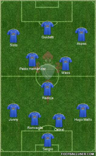 R.C. Celta S.A.D. Formation 2017