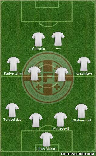 Georgia Formation 2017