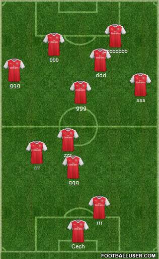 Arsenal Formation 2017