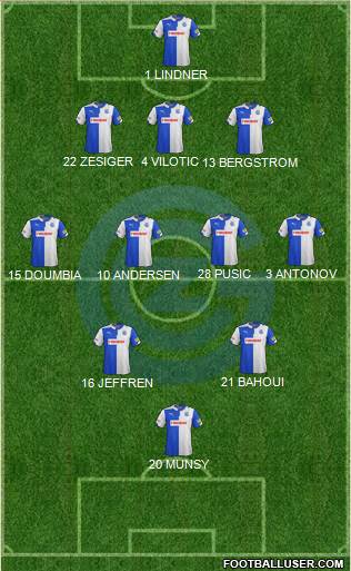 Grasshopper-Club Zürich Formation 2017