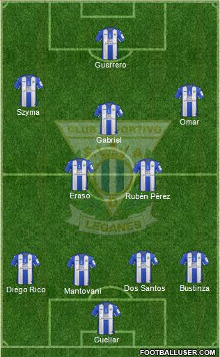 C.D. Leganés S.A.D. Formation 2017