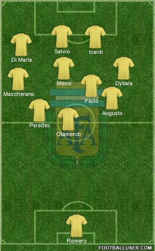 Argentina Formation 2017