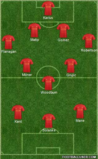 Liverpool Formation 2017