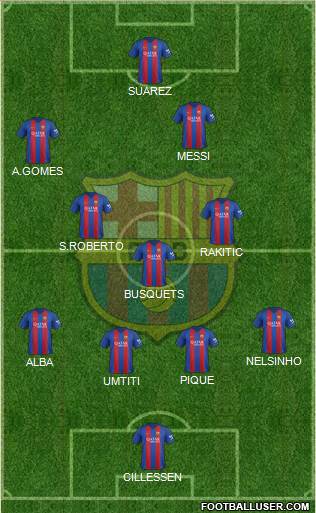 F.C. Barcelona Formation 2017