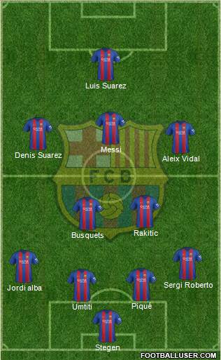 F.C. Barcelona Formation 2017