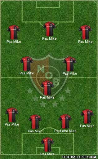 Newell's Old Boys Formation 2017