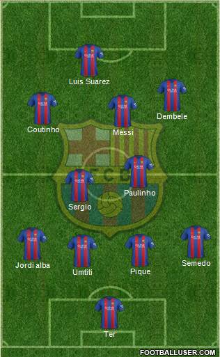 F.C. Barcelona Formation 2017